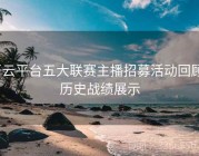 开云平台五大联赛主播招募活动回顾｜历史战绩展示