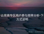 开云竞猜专区用户参与频率分析-下注方式说明